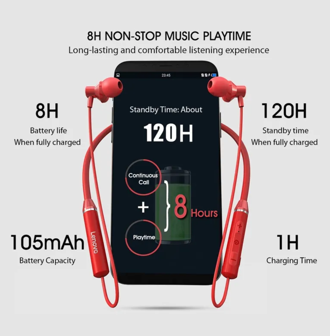 Lenovo HE05 Neckband Bluetooth Headphones