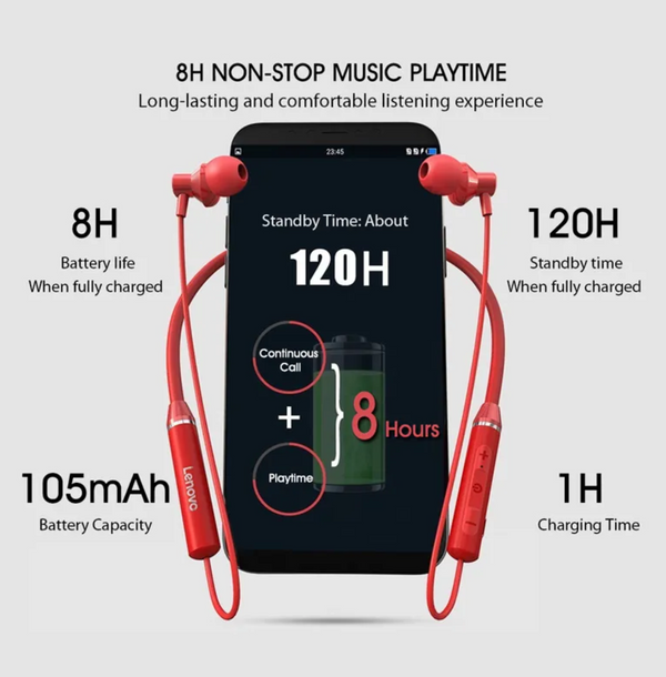Lenovo HE05 Neckband Bluetooth Headphones